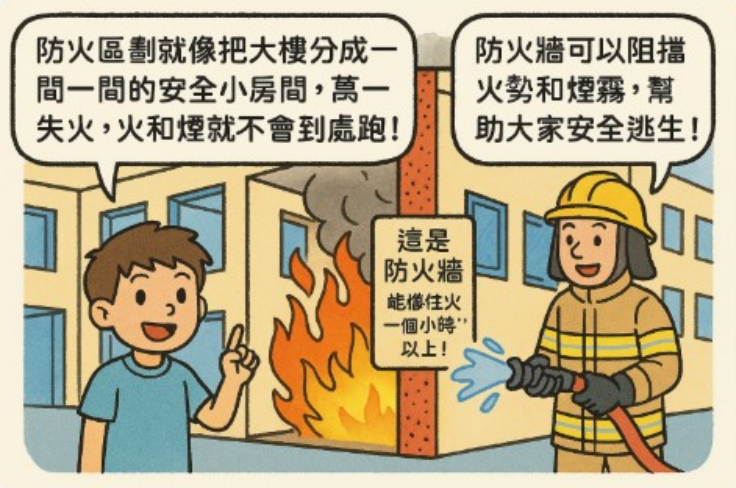 安全，是從建築就開始的事-內湖大樓的防火防煙設計